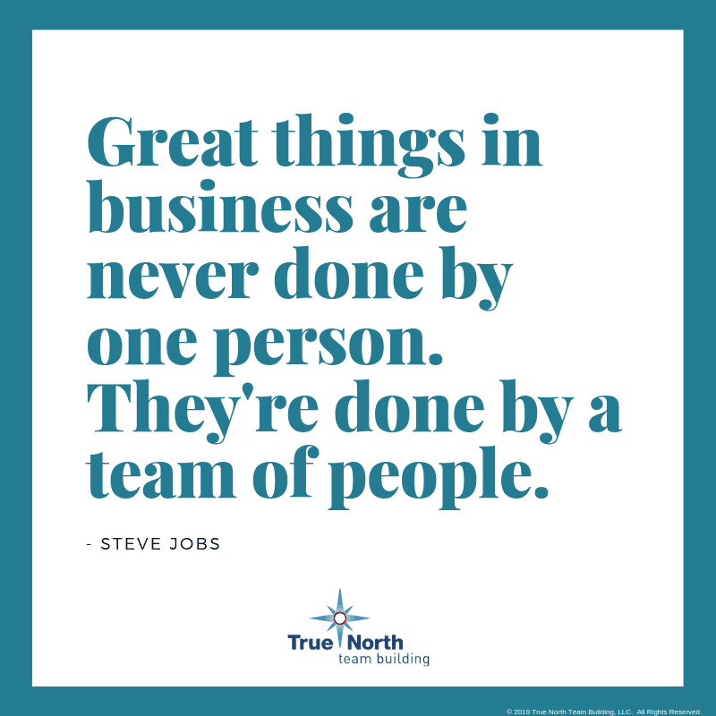 Monday Motivation For Team Motivation Monday – True North Team Building